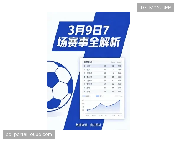 “新波尔多主场宣布将升级球场数据采集系统，提高球员跑动与射门数据精度”